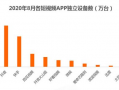 短视频 商业化,短视频浪潮下的商业化新篇章